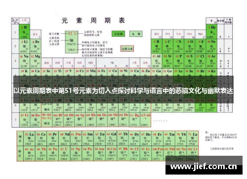 以元素周期表中第51号元素为切入点探讨科学与语言中的恶搞文化与幽默表达